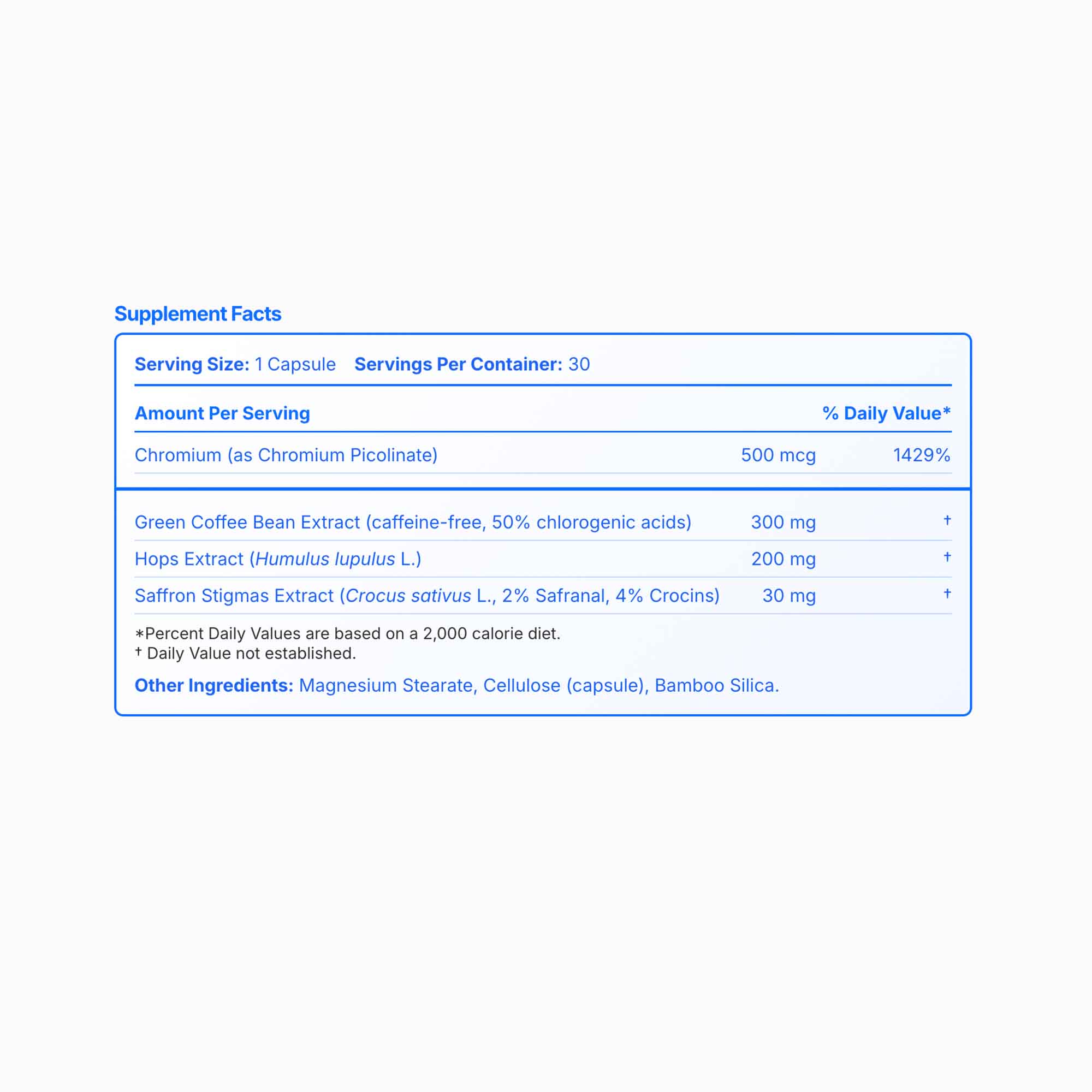 Control | Appetite Support