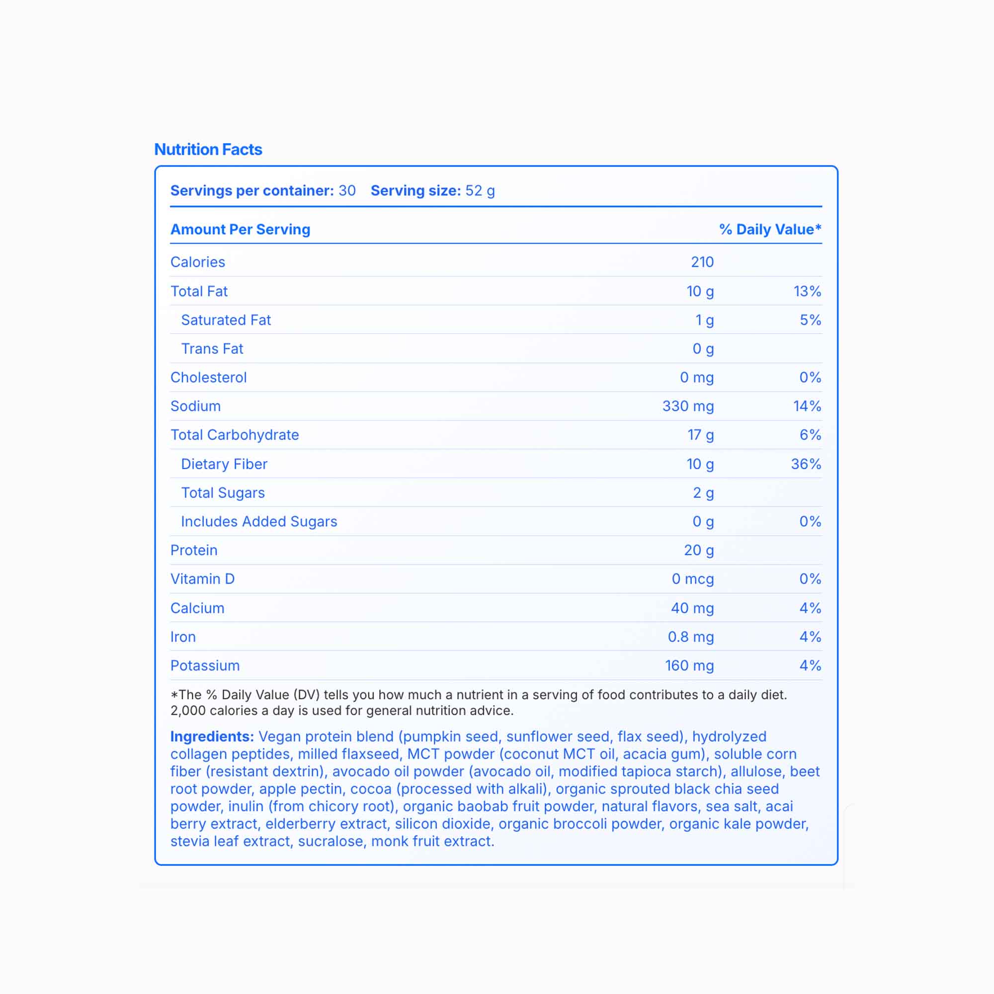 Fuel+ | Meal Replacement Shake
