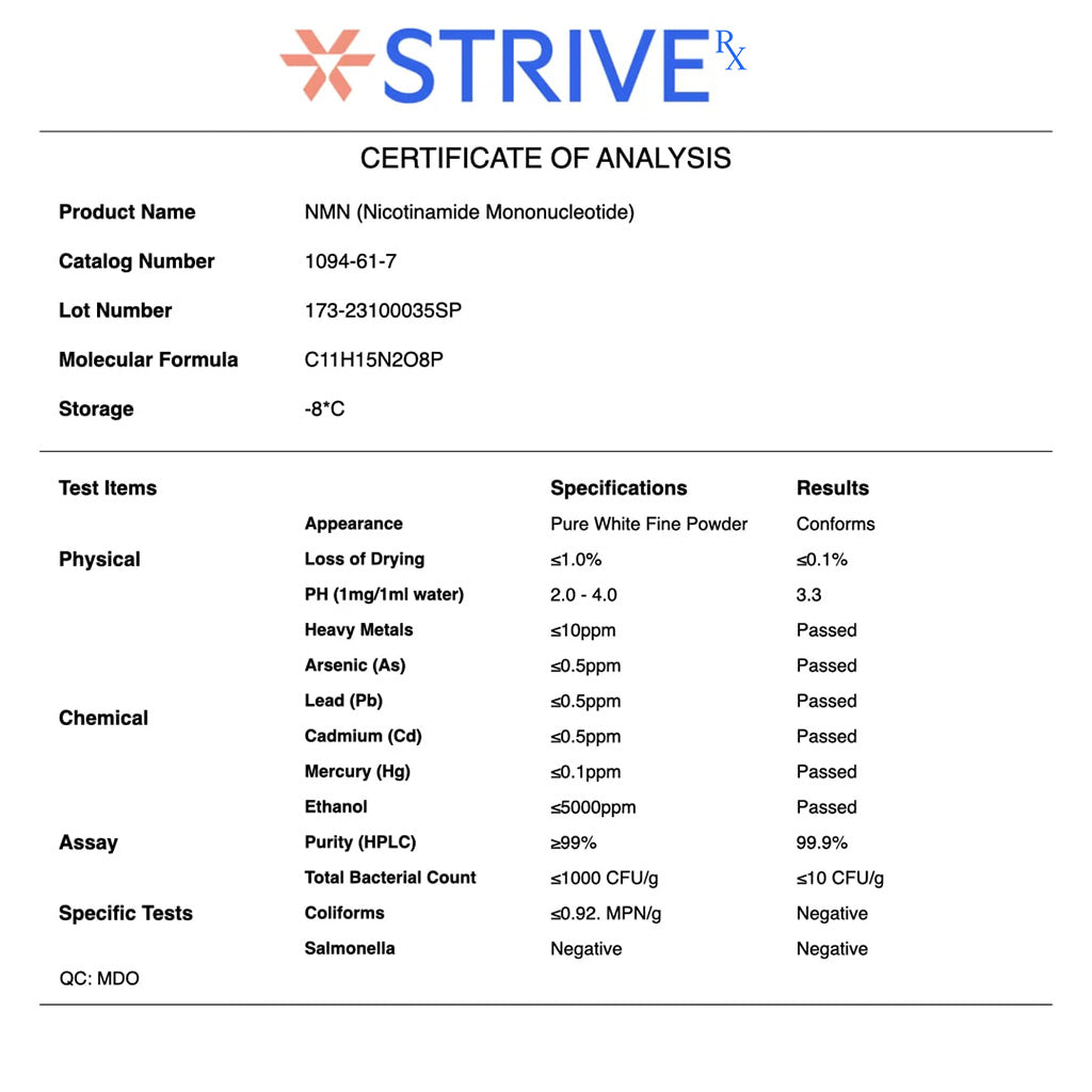 NMN Certificate of Analysis | Strive Supplements