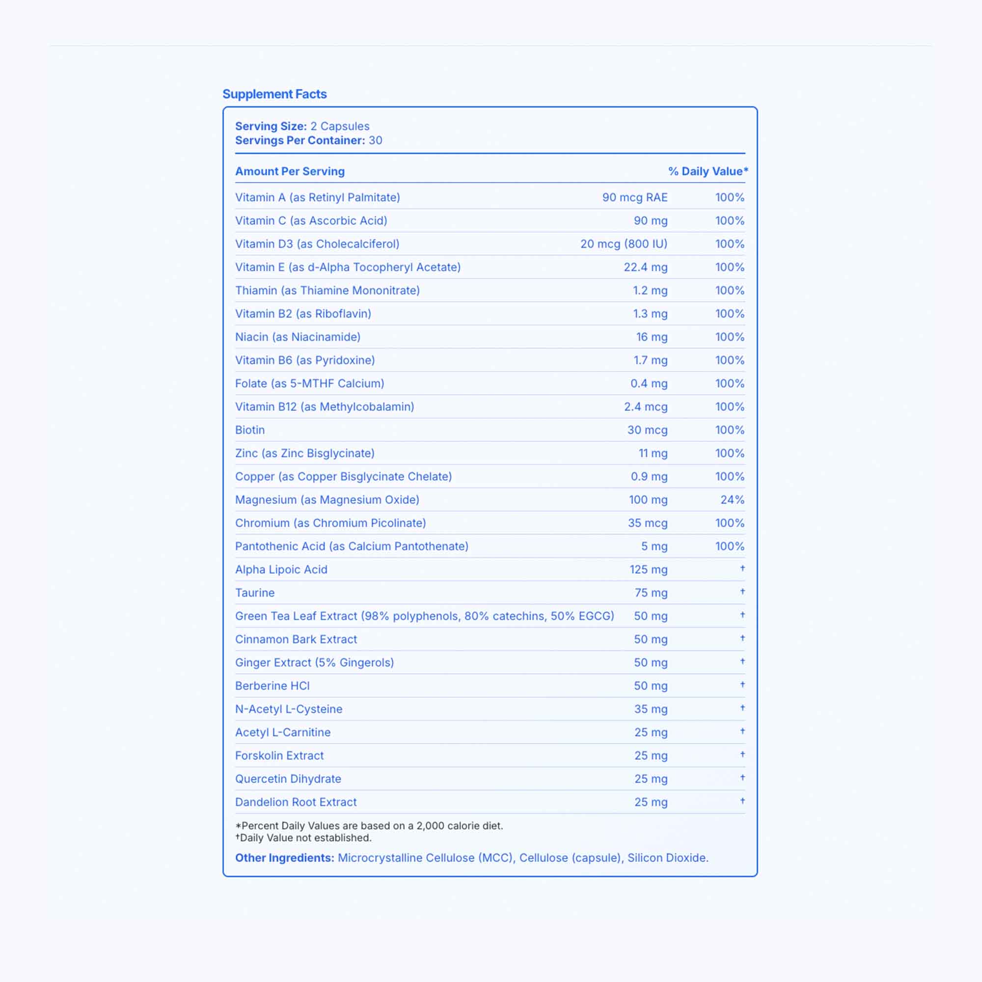 an image of supplement facts for strive supplements daily multivitamin  metabolism boost