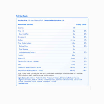 Clear Protein Hydration