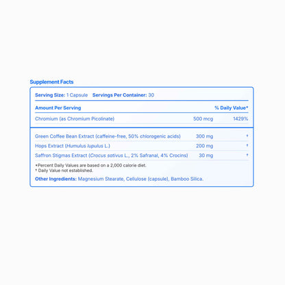 Control | Appetite Support