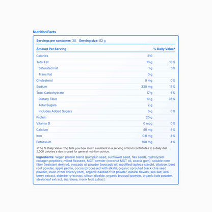 Fuel+ | Meal Replacement Shake