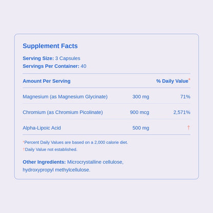 Metabolic Refresh