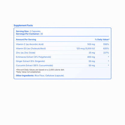 Supplement facts label with detailed nutritional information on a white background